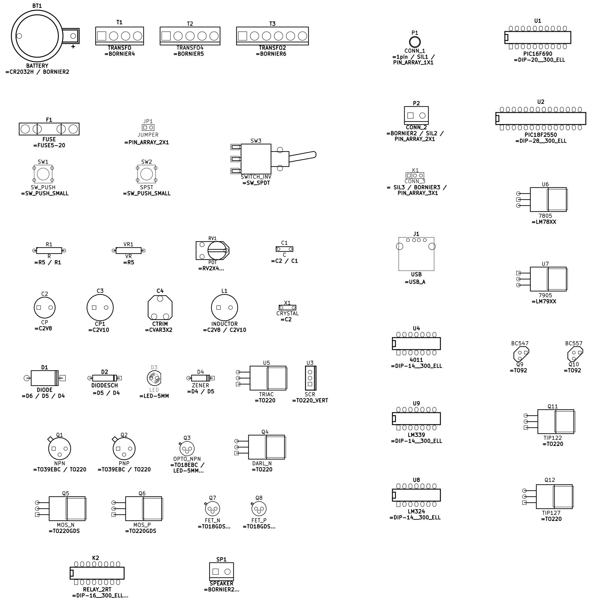 modules