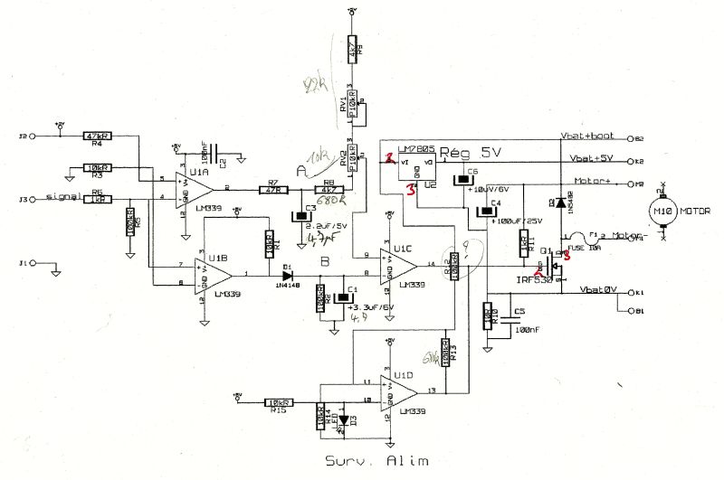 schema